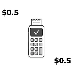 ✅Карта США за 0.5 долларов ⚡️работает везде ⚡️