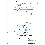 Чертеж редуктор цилиндрический. Сборочный и СП