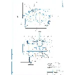 Чертеж редуктор цилиндрический. Сборочный и СП