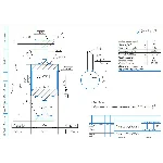 Чертеж детали колесо зубчатое в компасе (m=2, z=100)