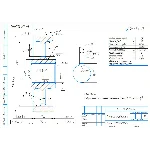 Чертеж детали колесо зубчатое в компасе (m=2,5, z=81)