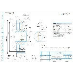 Чертеж детали колесо зубчатое в компасе (m=2, z=92)
