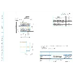 Шестерня. Рабочий чертеж шестерни в компасе m=1, z=14