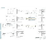Винт ходовой. Чертежи и технологический процесс
