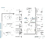 Технологический процесс изготовления детали вал