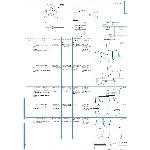 Технологический процесс изготовления детали вилка