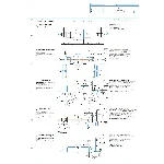 Маршрут обработки детали валик дозирующий