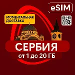 eSIM - Туристическая  сим карта - Сербия | AIRALO