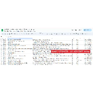 База данных 633 отелей Дубая - Название, Адрес, Телефон