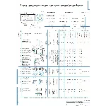 Технологический процесс изготовления детали ролик