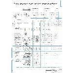 Технологический процесс рулевой рейки легкового авто