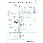 Технологический процесс изготовления детали ударник