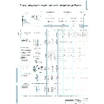 Технологический процесс изготовления детали барабан