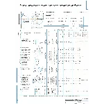 Технологический процесс изготовления детали втулка