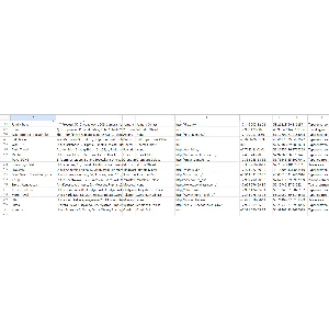 321 Russia Tourism Agencies Database - Updated 2024