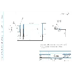 Чертеж детали палец в компасе