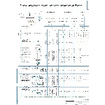 Технологическая карта изготовления детали стержень