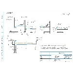 Чертеж детали шток в программе компас