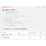 Базы данных.Тест Синергия/МТИ 2024г (100 баллов)