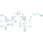 Технологическая схема сборки редуктора в компасе