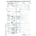 Карта технологического процесса изготовления винта