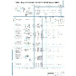 Карта технологического процесса изготовления проушины