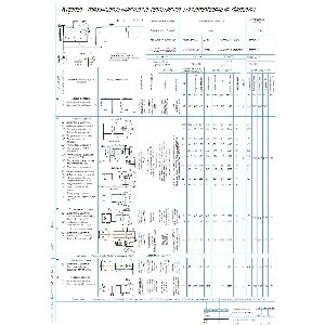 Карта технологического процесса изготовления винта