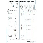 Карта технологического процесса изготовления детали зуб