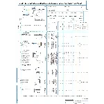 Карта технологического процесса изготовления переходник