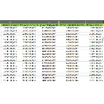 Калькулятор первоначального взноса и ипотеки