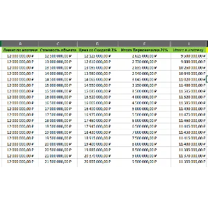 Калькулятор первоначального взноса и ипотеки