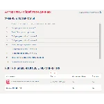 Алгоритмы обработки данных.Тест Синергия/МТИ 2025г