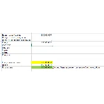 Расчет кредитной нагрузки ипотеки