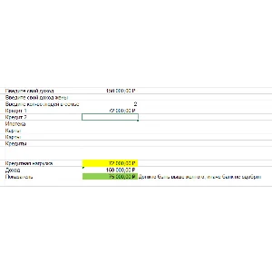 Расчет кредитной нагрузки ипотеки
