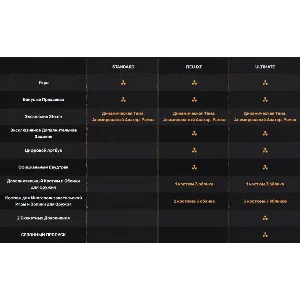 S.T.A.L.K.E.R. 2: ULTIMATE EDITION | ВСЕ DLC | ОНЛАЙН