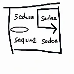 Доступ к таким инструментам, как ChatGPT