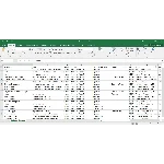 База компаний, магазинов кабеля и провода России РФ
