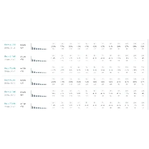 ✨💜  Автопросмотры в Телеграм  🔥