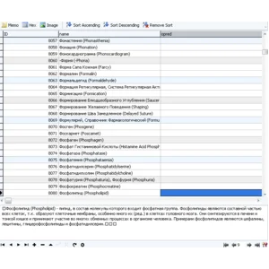 MySQL dump базы данных болезней и симптомов. (контент)