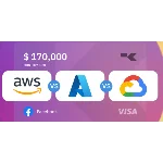 Карта для активации GCP+Steam EU+ Xbox+AWS