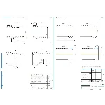 Технологический процесс изготовления детали труба