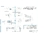 Чертеж наладка токарная, наладка расточная в компасе