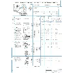 Карта технологического процесса изготовления поршня