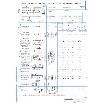 Карта технологического процесса изготовления штока