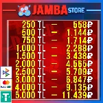 🟥PSN | 250 – 5000 TL | ТУРЦИЯ | КОД ПОПОЛНЕНИЯ
