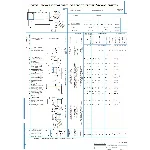 Карта процесса изготовления детали вал гидромотора