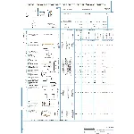 Карта технологического процесса изготовления пальца