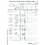 Карта технологического процесса изготовления проушины