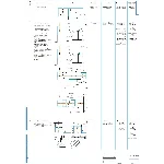 Технологический процесс изготовления детали вал
