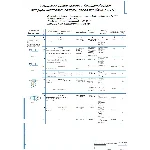 Технологический процесс восстановления шестерни КамАЗ